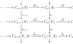Featured image of post Mathematics